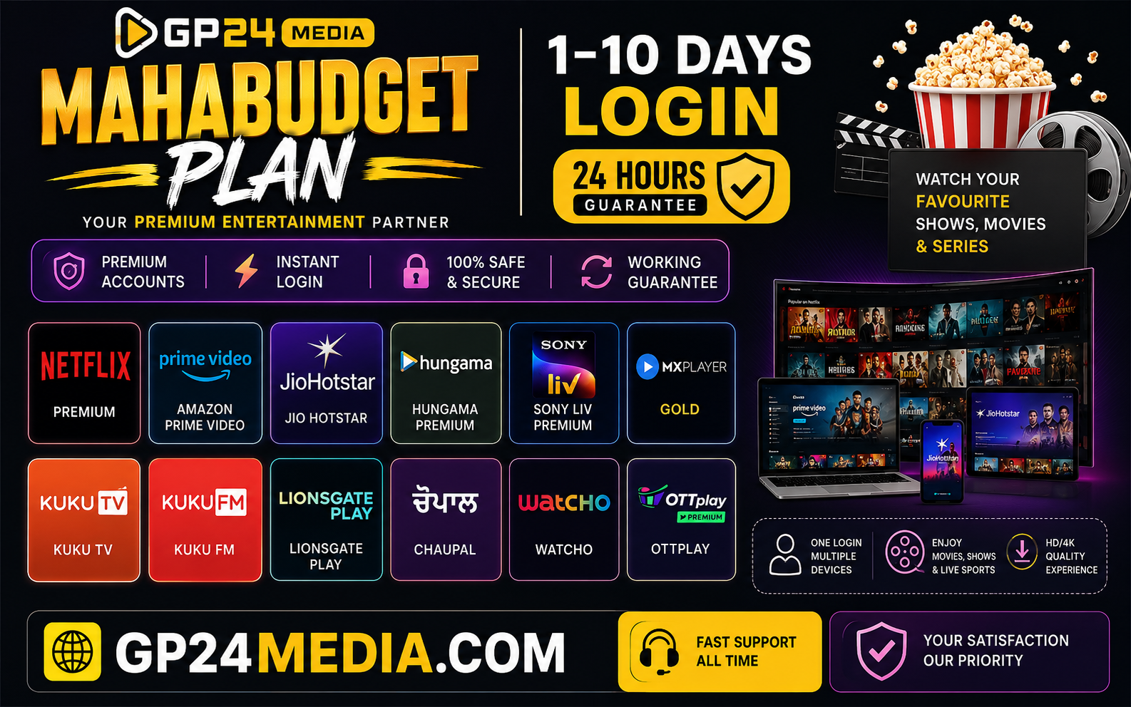 Maha Budget Plans