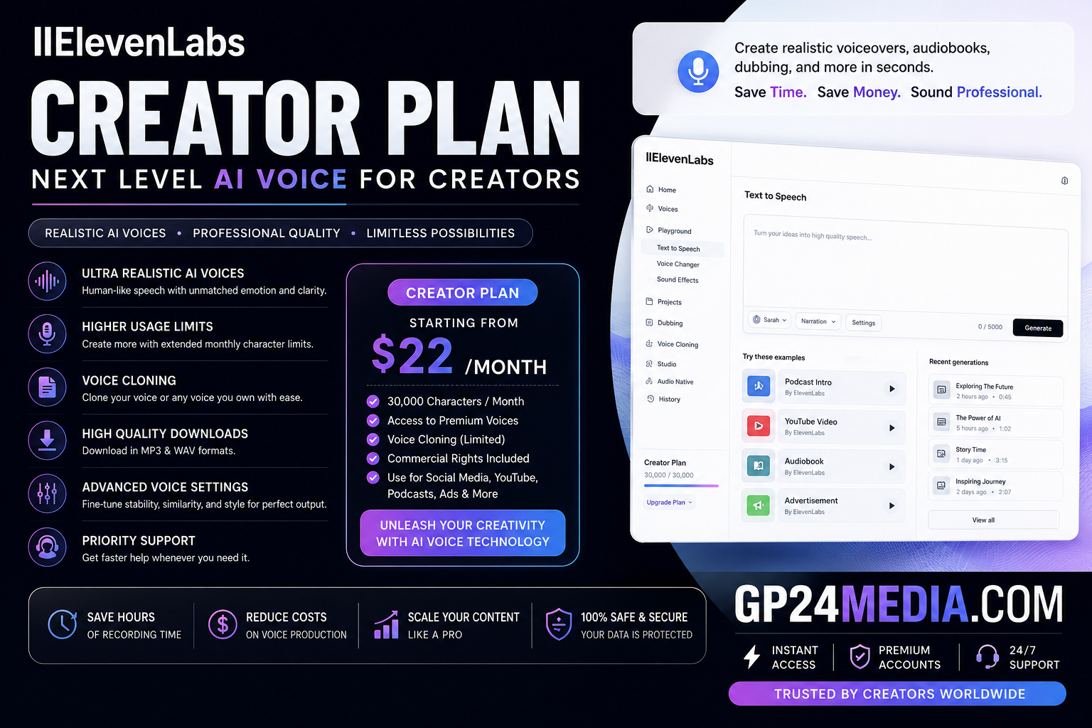 ElevenLabs Creator Plan